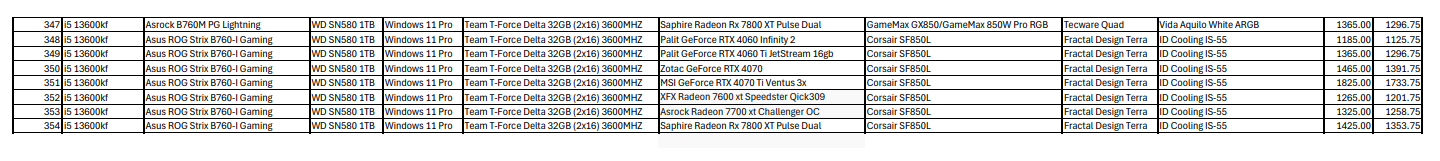 GamerZone 13th Gen Intel Core i5 Gaming PC